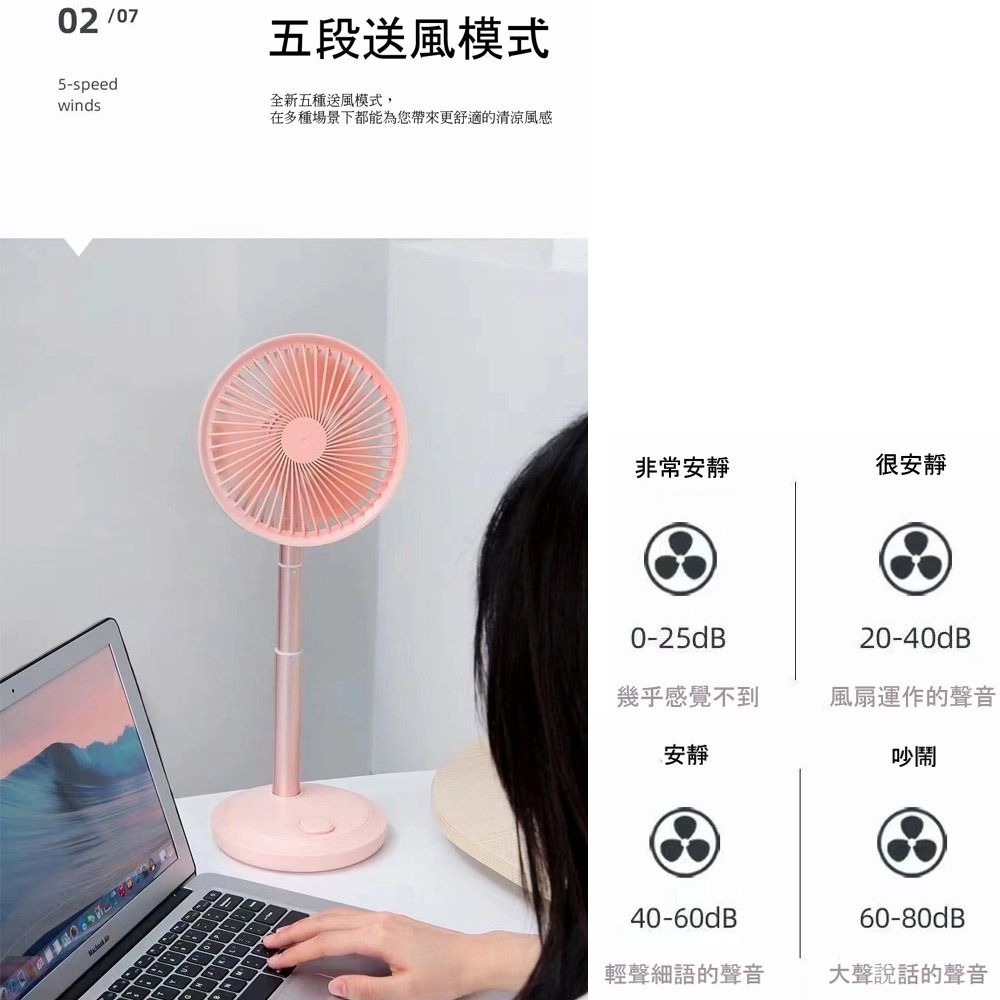 【JP嚴選-捷仕特】時尚撞色款伸縮桿風扇-細節圖7