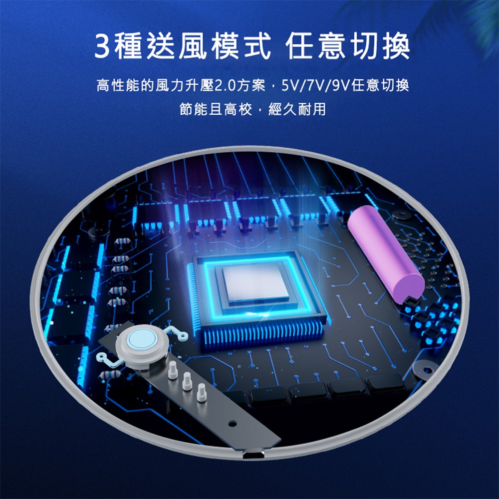 【JP嚴選-捷仕特】多功能充電摺疊壁掛7吋小桌扇-細節圖6