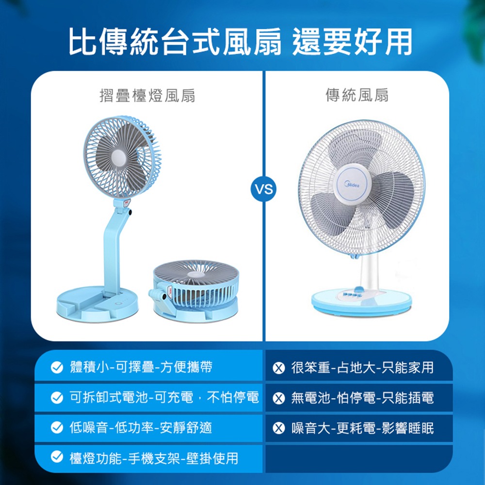 【JP嚴選-捷仕特】多功能充電摺疊壁掛7吋小桌扇-細節圖7