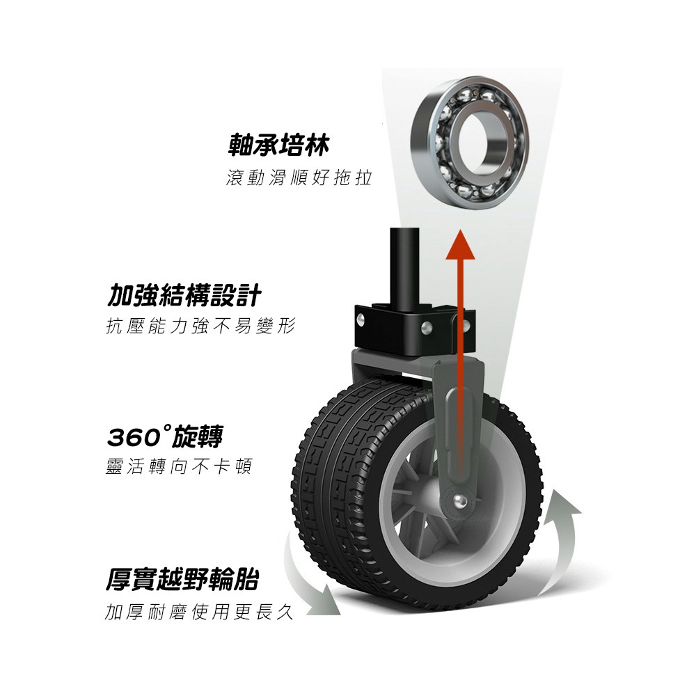 【JP嚴選-捷仕特】240L摺疊萬向輪露營推車(購贈送桌板)-細節圖7