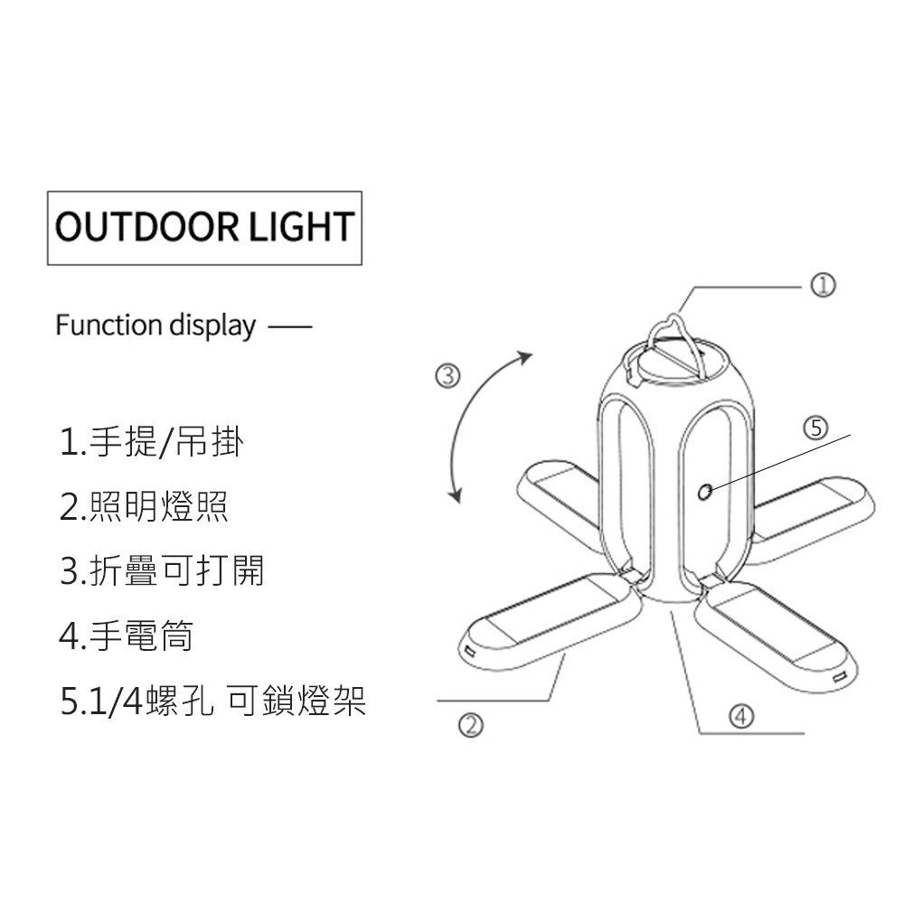【JP嚴選-捷仕特】四葉草摺疊多功能露營燈-細節圖8
