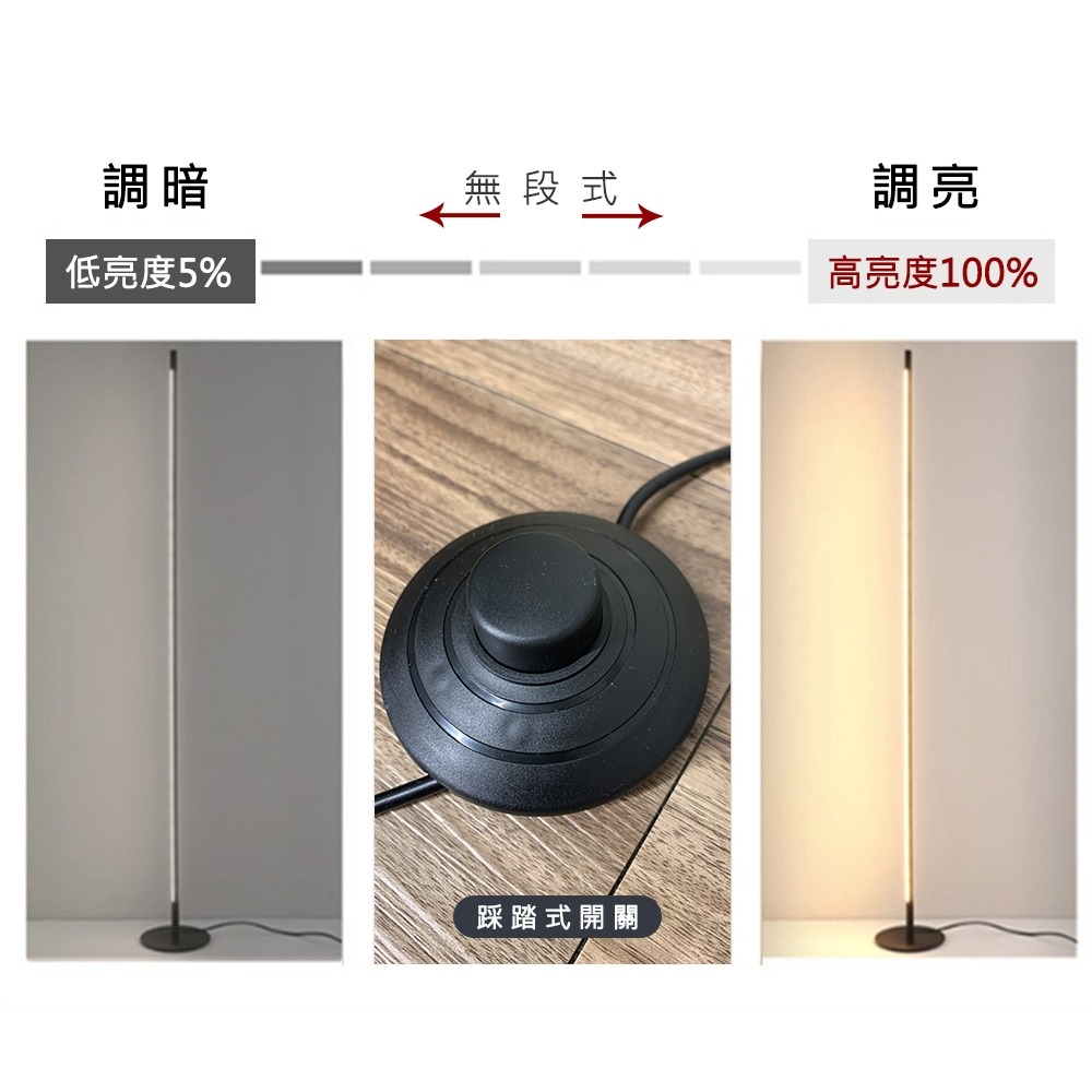 【JP嚴選-捷仕特】極簡三色氣氛落地燈-細節圖4