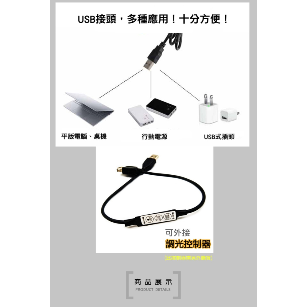【JP嚴選-捷仕特】新款USB浪漫花園LED戶外防水燈串-細節圖6