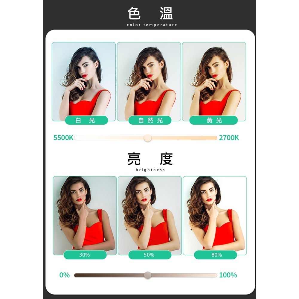 【JP嚴選-捷仕特】 6.3吋USB夾式環形補光燈-細節圖3