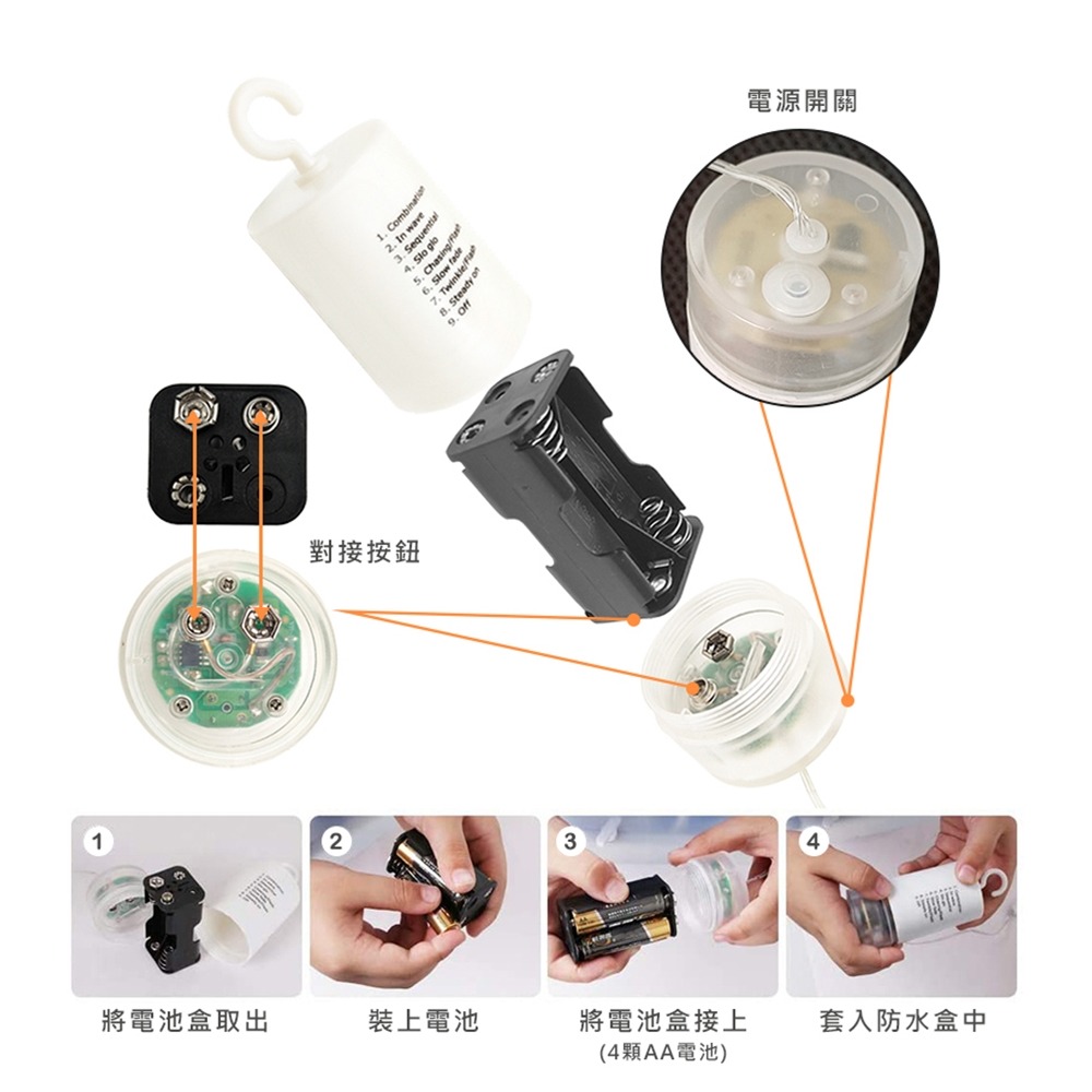 【JP嚴選-捷仕特】120燈懸掛式 LED防水氣氛煙火燈-細節圖8