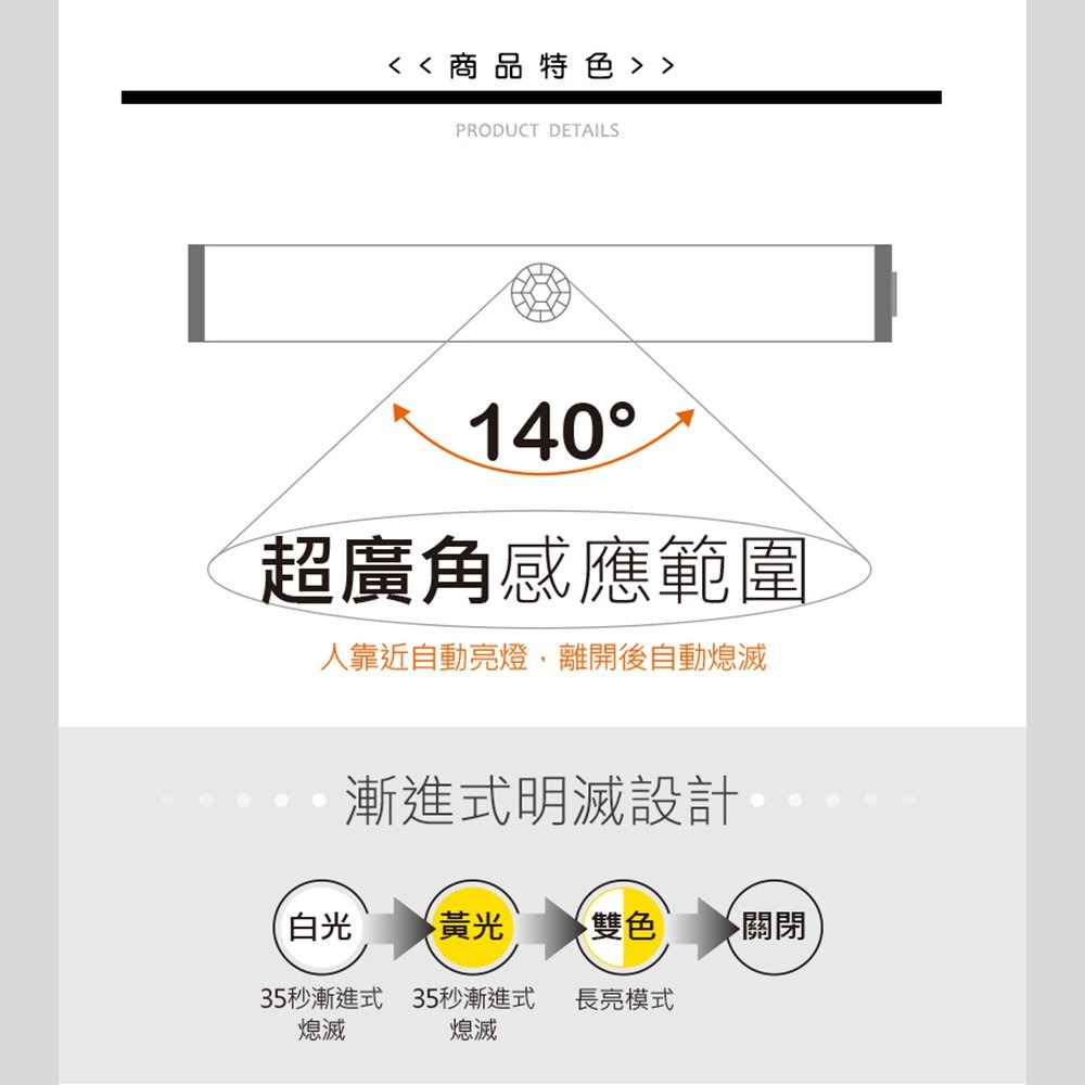 【JP嚴選-捷仕特】雙色LED磁吸感應燈條- 45cm-細節圖2