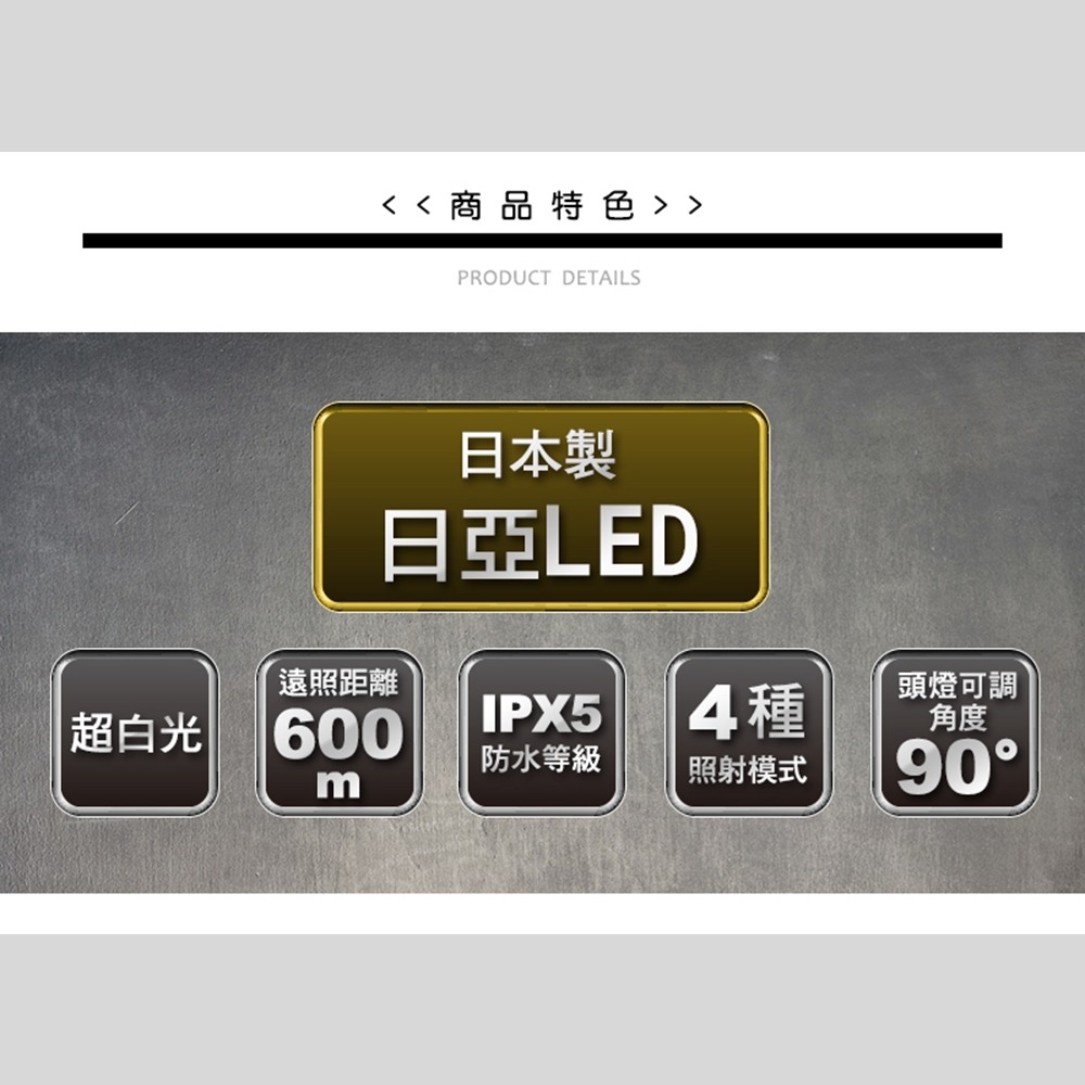 【JP嚴選-捷仕特】第6代日亞LED超亮頭燈-細節圖2