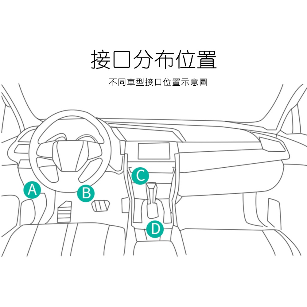 【JP嚴選-捷仕特】汽車OBD一分二轉接口一拖二延長線轉換插頭 擴展線-細節圖6