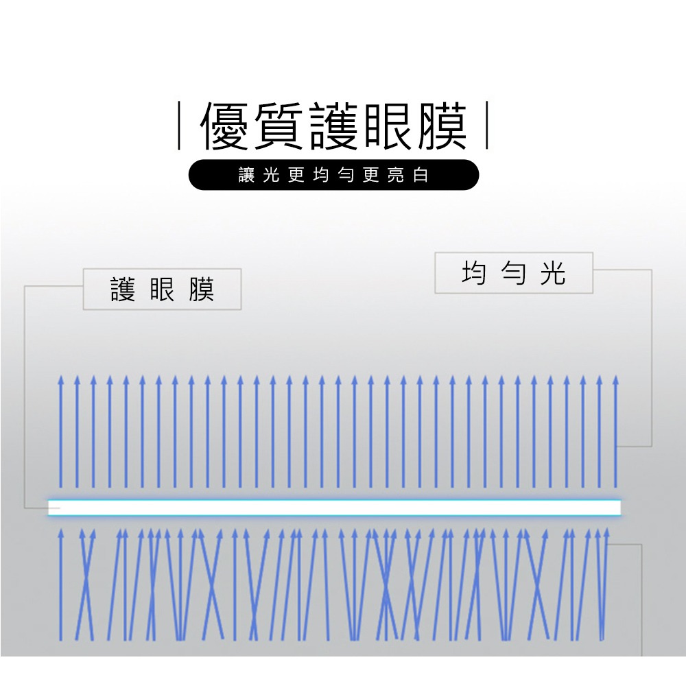 【JP嚴選-捷仕特】 A4 攜帶式LED透光拷貝 手繪板 素描板動漫拷貝板 智能觸控 三檔調光-細節圖3