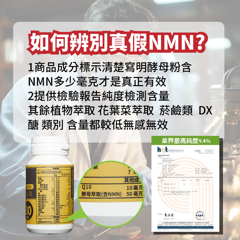 【捷仕特】IQ辛克萊 最後大丈夫雞酒NMN30粒(雞酒NMN一倍濃縮)-細節圖2