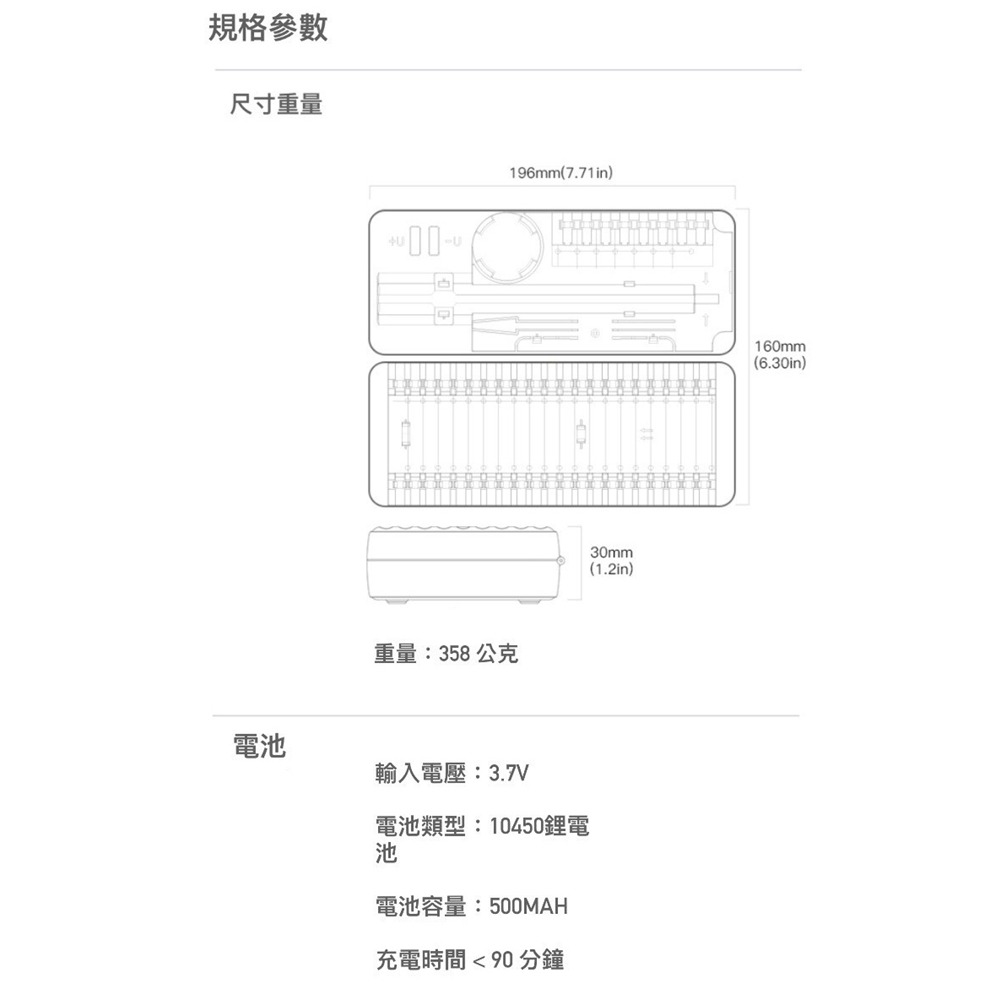 【JP嚴選-捷仕特】筆型電動螺絲起子-58件組 電動式把手 LED照明燈 多規格 螺絲起子 電動螺絲起子 修繕 組裝-細節圖10