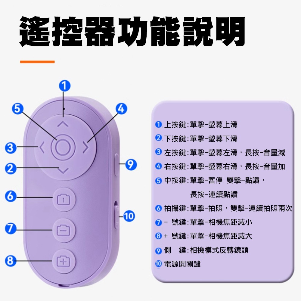 【JP嚴選-捷仕特】超強多功能藍芽遙控器-細節圖10