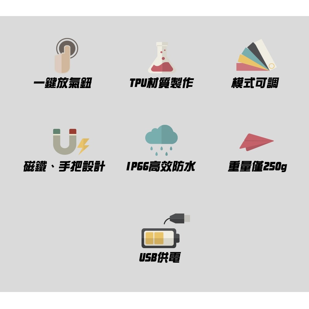 【JP嚴選-捷仕特】ZTARX戶外摺疊充氣防水燈-USB插電款-細節圖8
