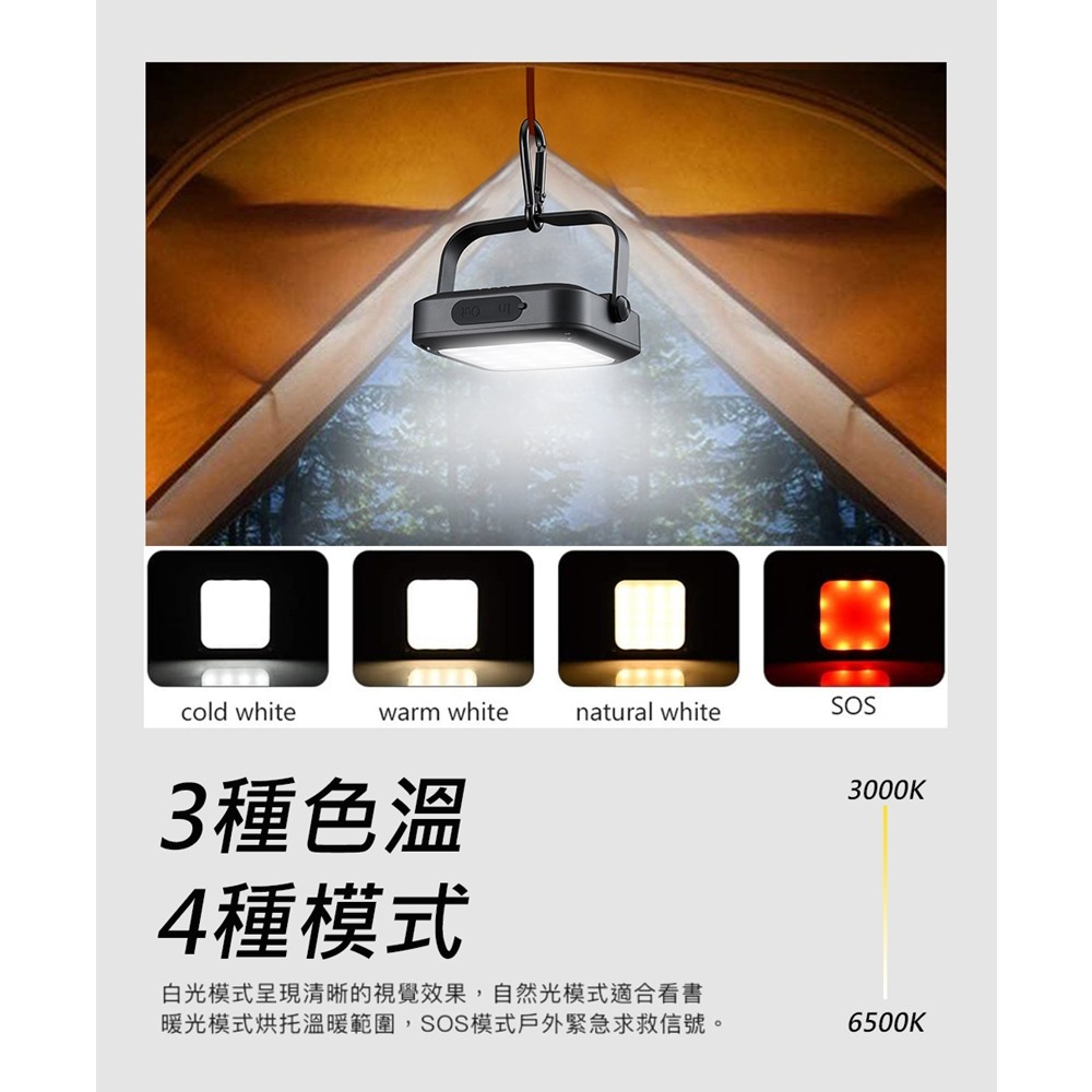 【JP嚴選-捷仕特】USB二合一LED多功能戶外營地照明燈-細節圖2