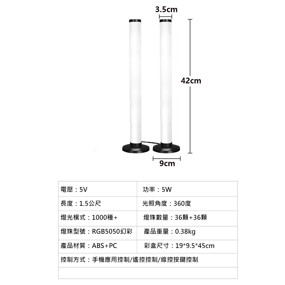 【JP嚴選-捷仕特】180/360度 桌上型氣氛燈-細節圖10