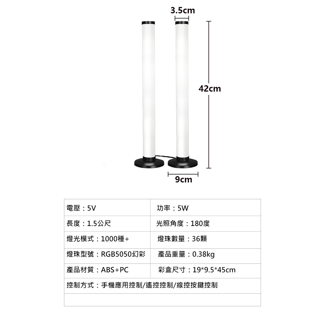 【JP嚴選-捷仕特】180/360度 桌上型氣氛燈-細節圖11