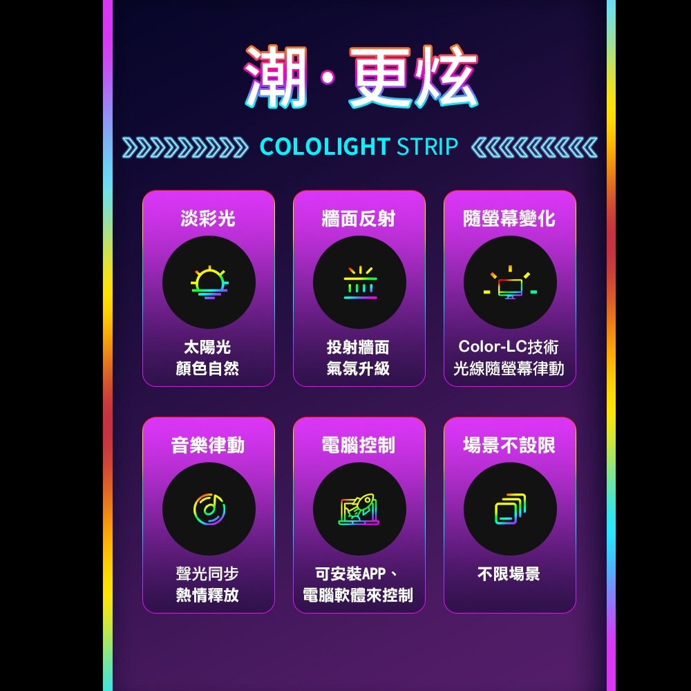 【JP嚴選-捷仕特】Skydimo 幻彩RGB電競燈-細節圖2