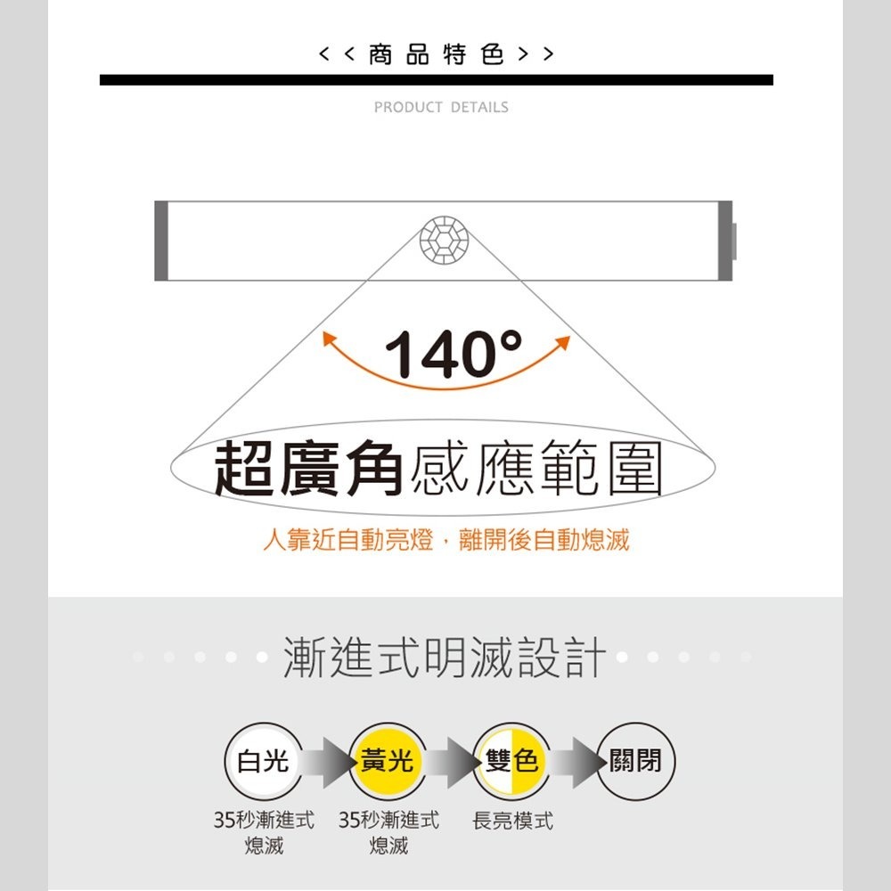 【JP嚴選-捷仕特】雙色LED磁吸感應燈條-30cm-細節圖2