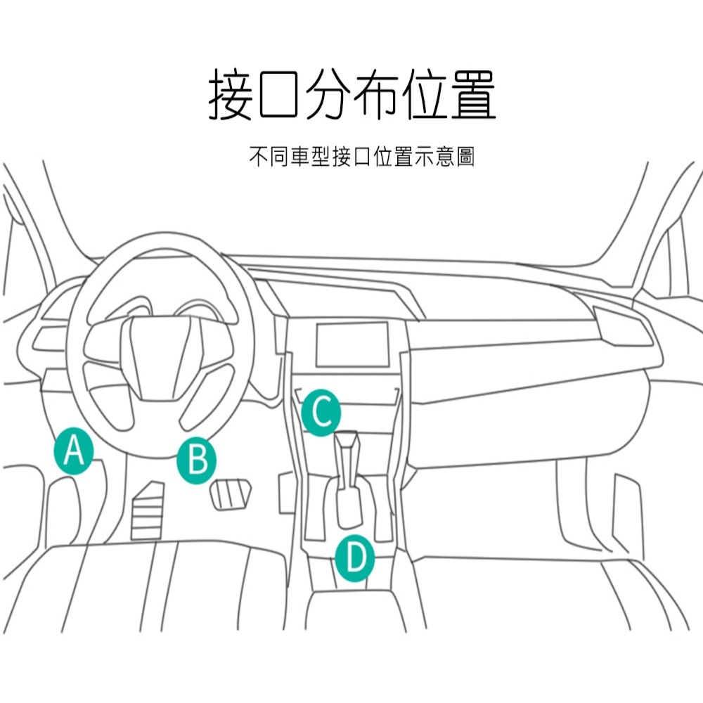 【JP嚴選-捷仕特】汽車OBD一分二轉接口一拖二延長線轉換插頭 擴展線-細節圖6