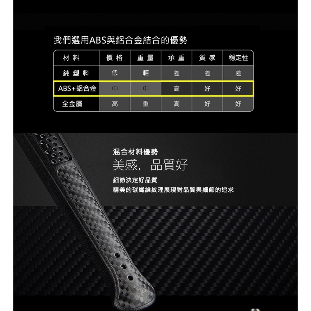 【JP嚴選-捷仕特】多功能專業迷你三腳架-細節圖4