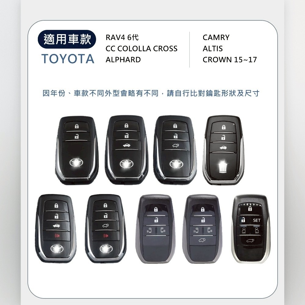 【JP嚴選-捷仕特】RAV4第六代鑰匙保護套 A款-細節圖5