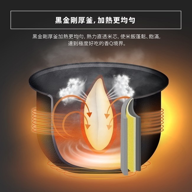 象印六人份電子鍋 NS-WAF10 微電腦電子鍋 象印微電腦電子鍋 ns waf10-細節圖8