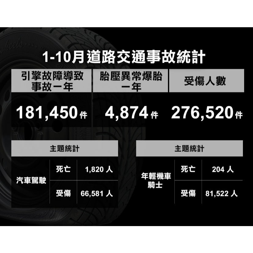 Future Lab. 未來實驗室PressurePump2 蓄能充氣機-細節圖4