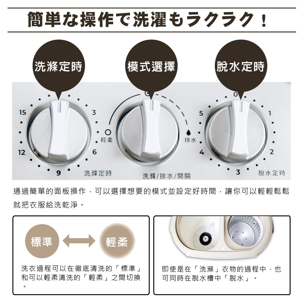 【TAIGA 大河】日本殺菌光特仕版 雙槽直立式洗衣機(TAG-CB1062-T)-細節圖5