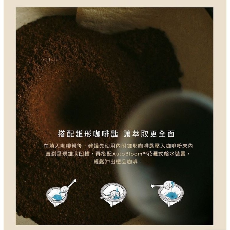 Electrolux伊萊克斯 滴漏式美式咖啡機E7CM1-50MT-細節圖5