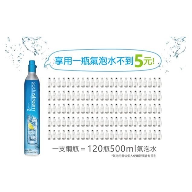 【Sodastream】自動扣瓶氣泡水機 Sodastream SOURCE 氣泡水機-細節圖10