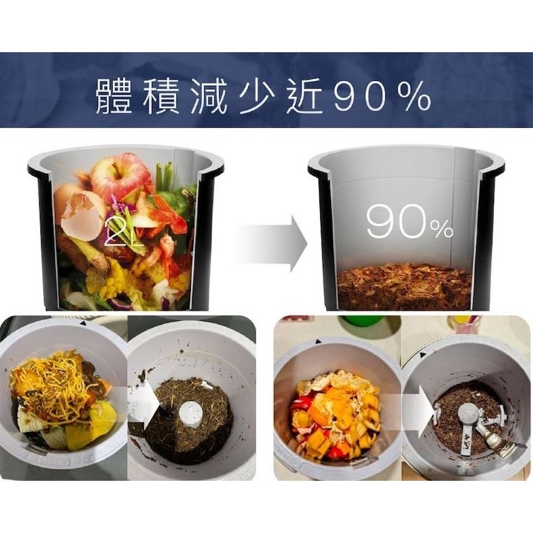 【加拿大Foodcycler】4合1家用廚餘機 FC-30TW-細節圖4