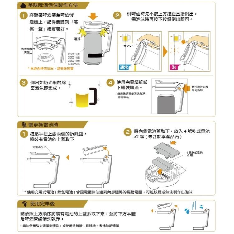 日本 GREEN HOUSE 4萬次極致音波啤酒金泡機 手持式啤酒機 鑽石黑/鑽石白-細節圖8