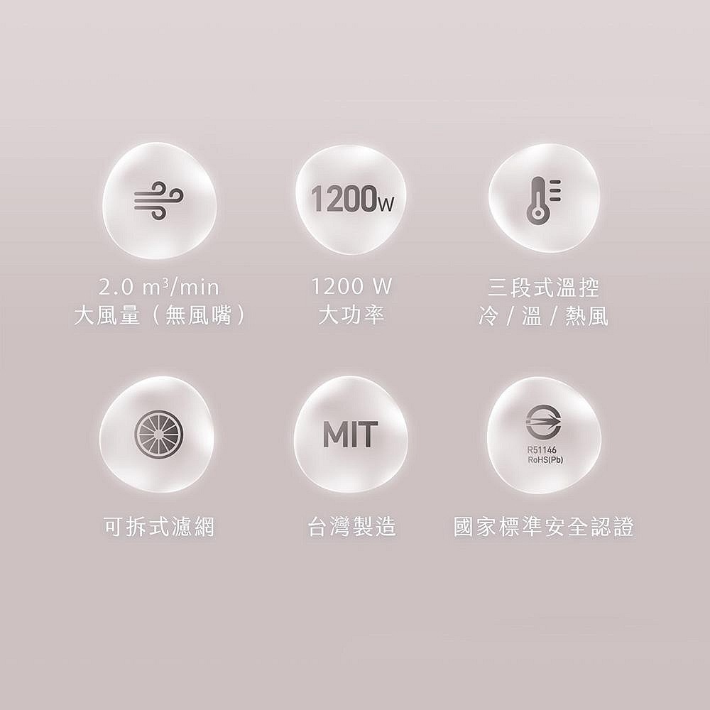 Kolin歌林 負離子吹風機 KHD-DS1205-細節圖3