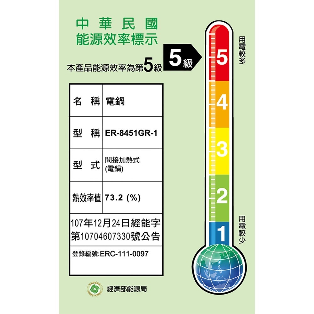 CookPower鍋寶 萬用316分離式不沾電鍋-8人份-玫瑰金 茶花粉 星辰藍-細節圖11