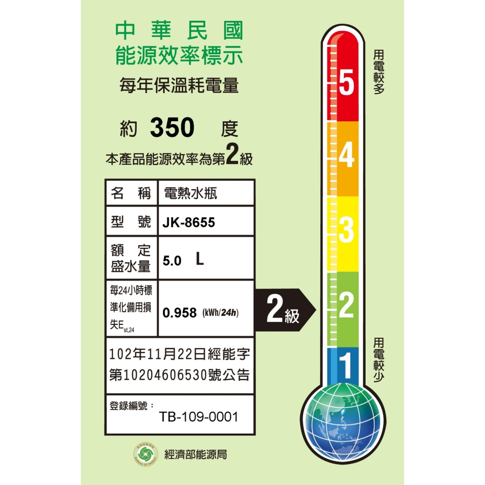 晶工牌5公升電動給水熱水瓶 JK-8655-細節圖9