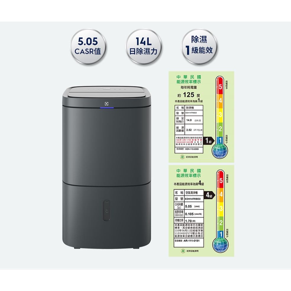 Electrolux 伊萊克斯 14L 極適家居700清淨除濕機EDH14TRBD2-細節圖3