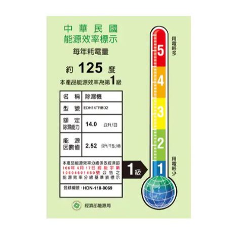 Electrolux 伊萊克斯 14L 極適家居700清淨除濕機EDH14TRBD2-細節圖8