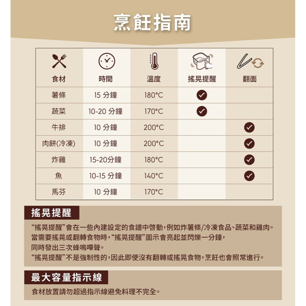 Electrolux 伊萊克斯 極致美味500 5公升全觸控健康氣炸鍋 E5AF1-610W-細節圖5