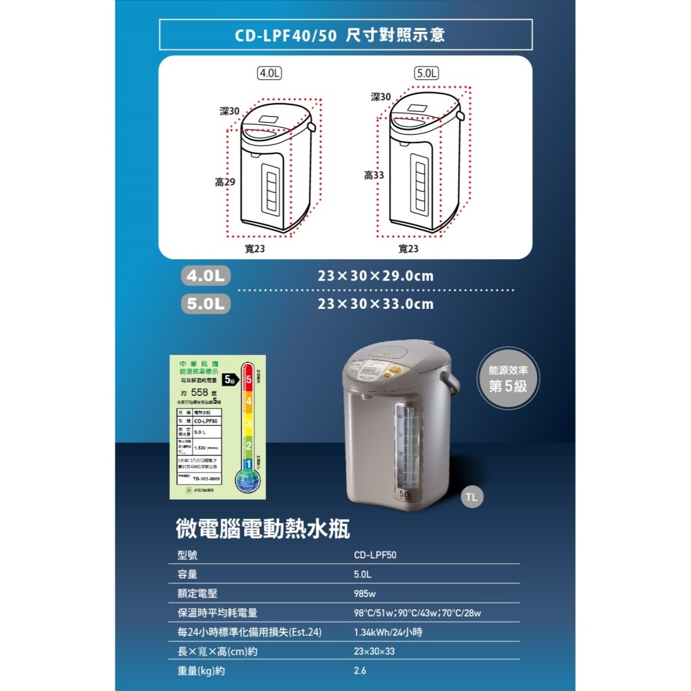 ZOJIRUSHI 象印5公升寬廣視窗微電腦電動熱水瓶CD-LPF50-TL -灰色-細節圖6