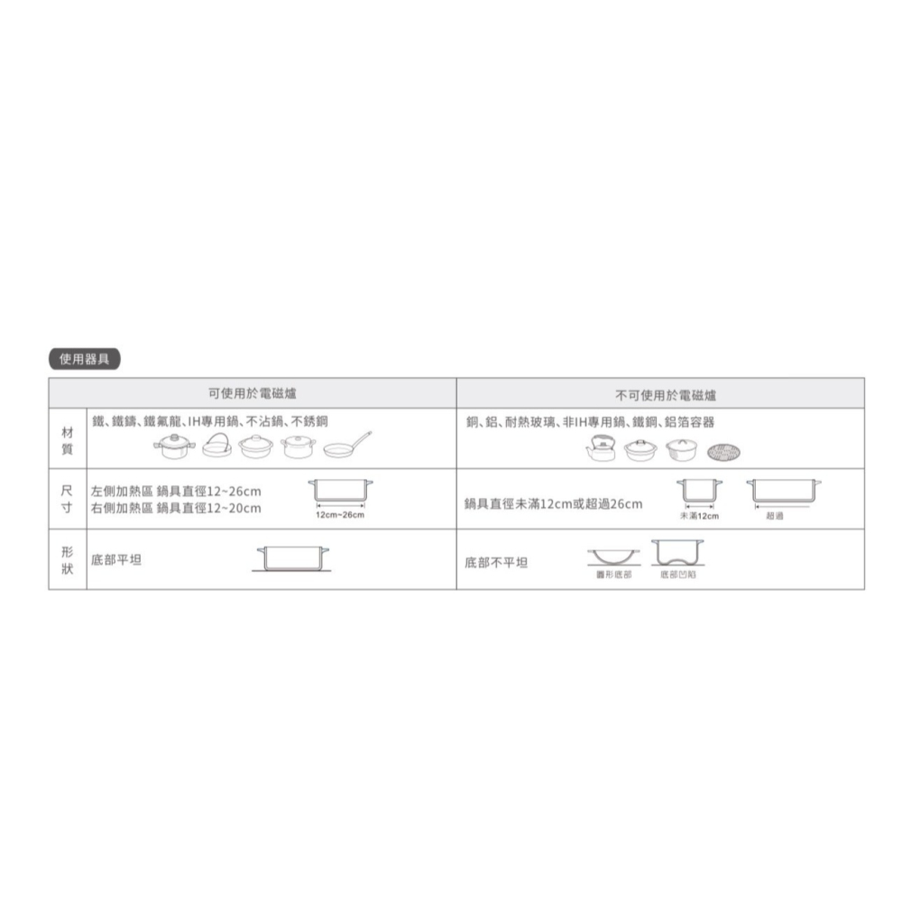 422 美型多功能恆溫雙口電磁爐(H2011A)-細節圖5