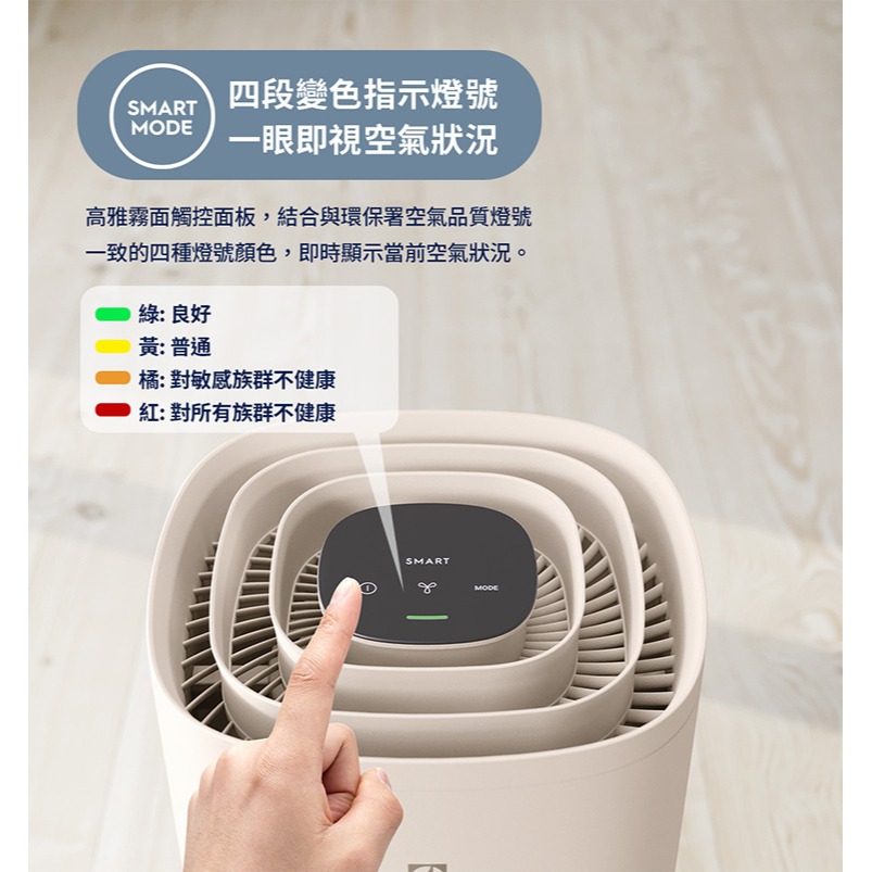 Electrolux伊萊克斯極適家居 300 抗敏空氣清淨機-象牙白 EP32-27SWA-細節圖7