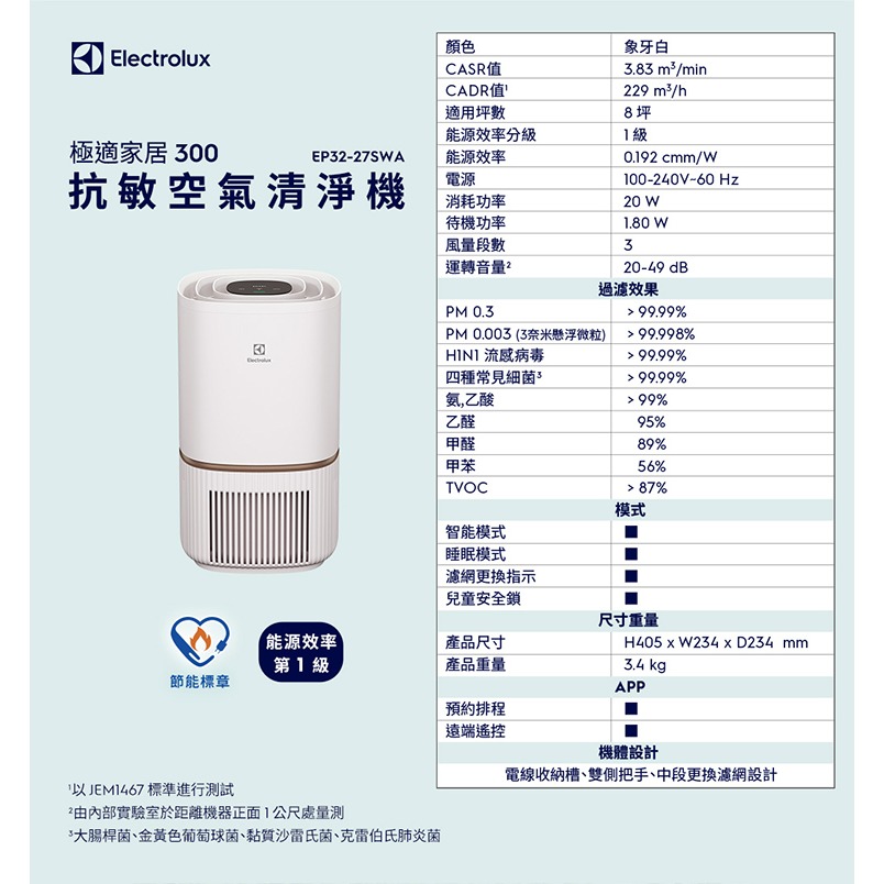 Electrolux伊萊克斯極適家居 300 抗敏空氣清淨機-象牙白 EP32-27SWA-細節圖11