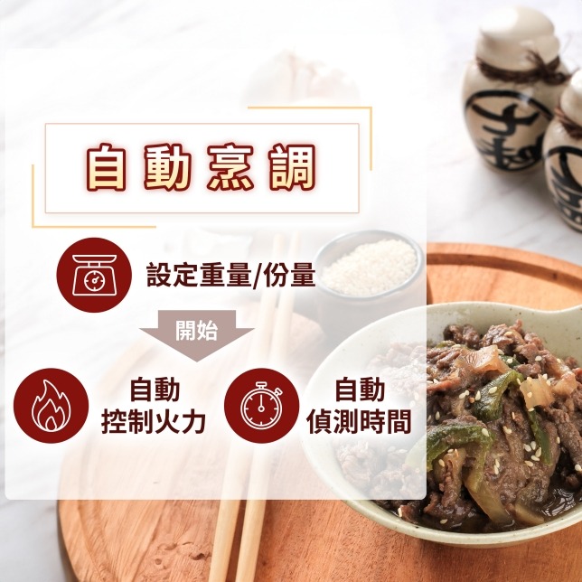 【Panasonic國際牌】20L微電腦微波爐 NN-ST21QW-細節圖3