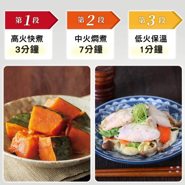 【Panasonic國際牌】20L微電腦微波爐 NN-ST21QW-細節圖5