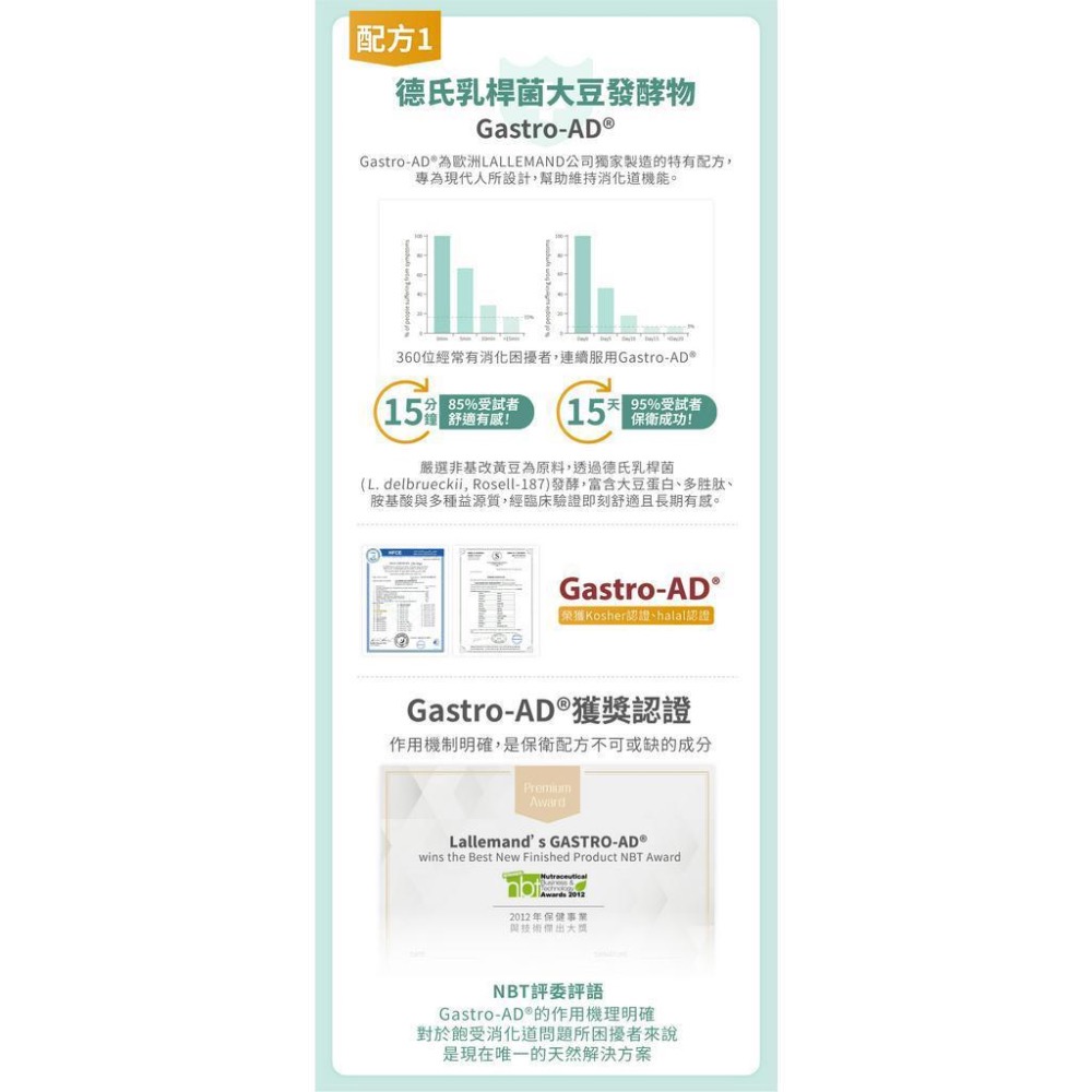 【優德莎莉】保衛君(30包/盒) 幫助消化道機能 有感體驗 綜合消化酵素 消化道機能 趙亭瑋營養師推薦-細節圖4