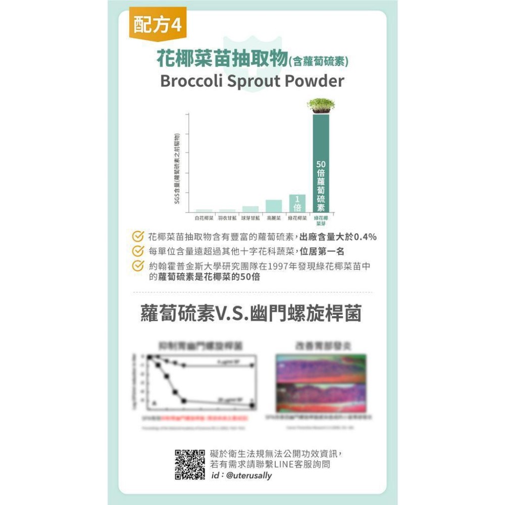 【優德莎莉】保衛君(30包/盒) 幫助消化道機能 有感體驗 綜合消化酵素 消化道機能 趙亭瑋營養師推薦-細節圖7