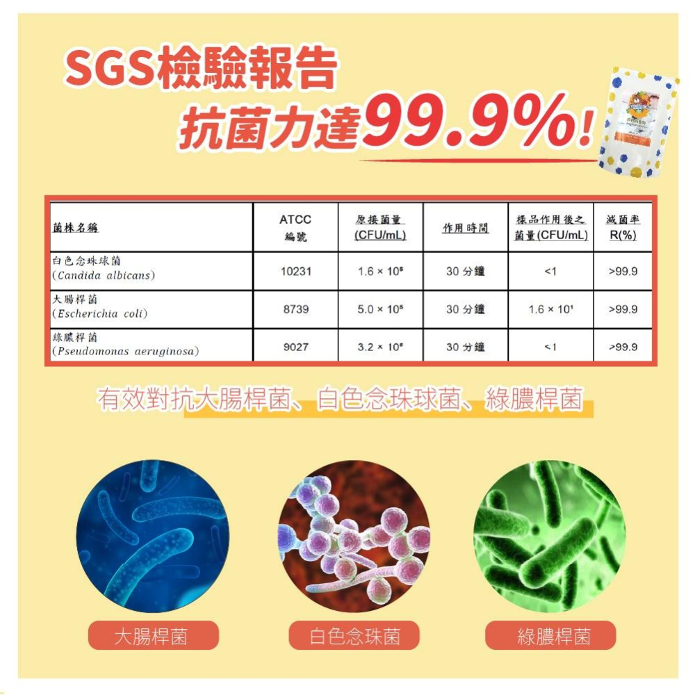 ☔雨季衣服不悶臭 ▶熊潔淨 衣物抑菌劑◀ 補充包  陰曬悶臭 衣服汗臭 有效去除 1000ML 妮絲清潔 現貨-細節圖6