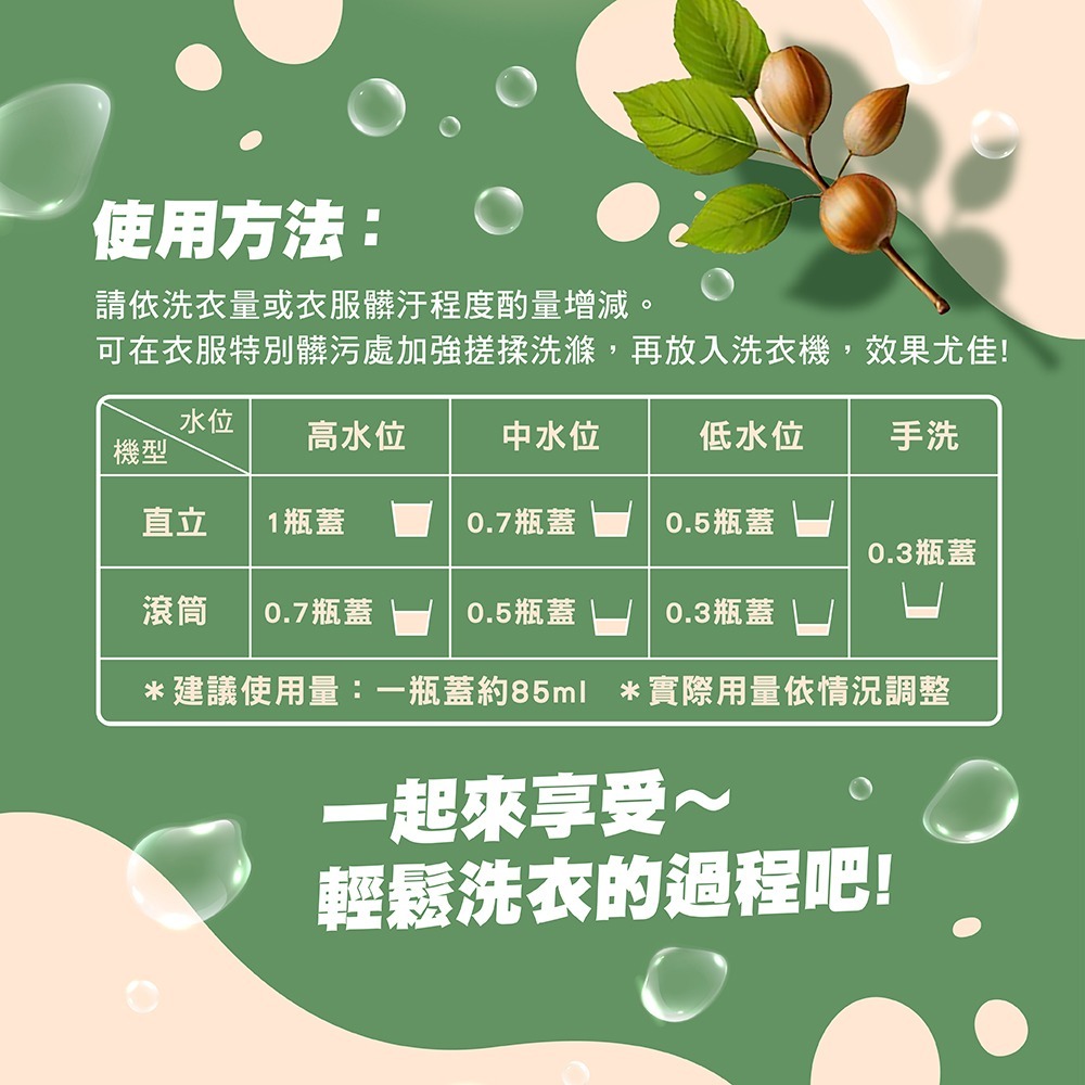 【6入組】輕身体艷 無患子洗衣精 2kg 台灣製洗衣精 植萃洗衣 環保洗衣精 全效洗衣精 無磷洗衣精 妮絲小舖 現貨-細節圖7