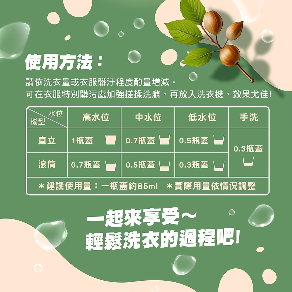 【6入組】輕身体艷 無患子洗衣精 補充包 1.8kg 台灣製洗衣精  環保洗衣精 全效洗衣精 無磷洗衣精 妮絲小舖 現貨-細節圖7