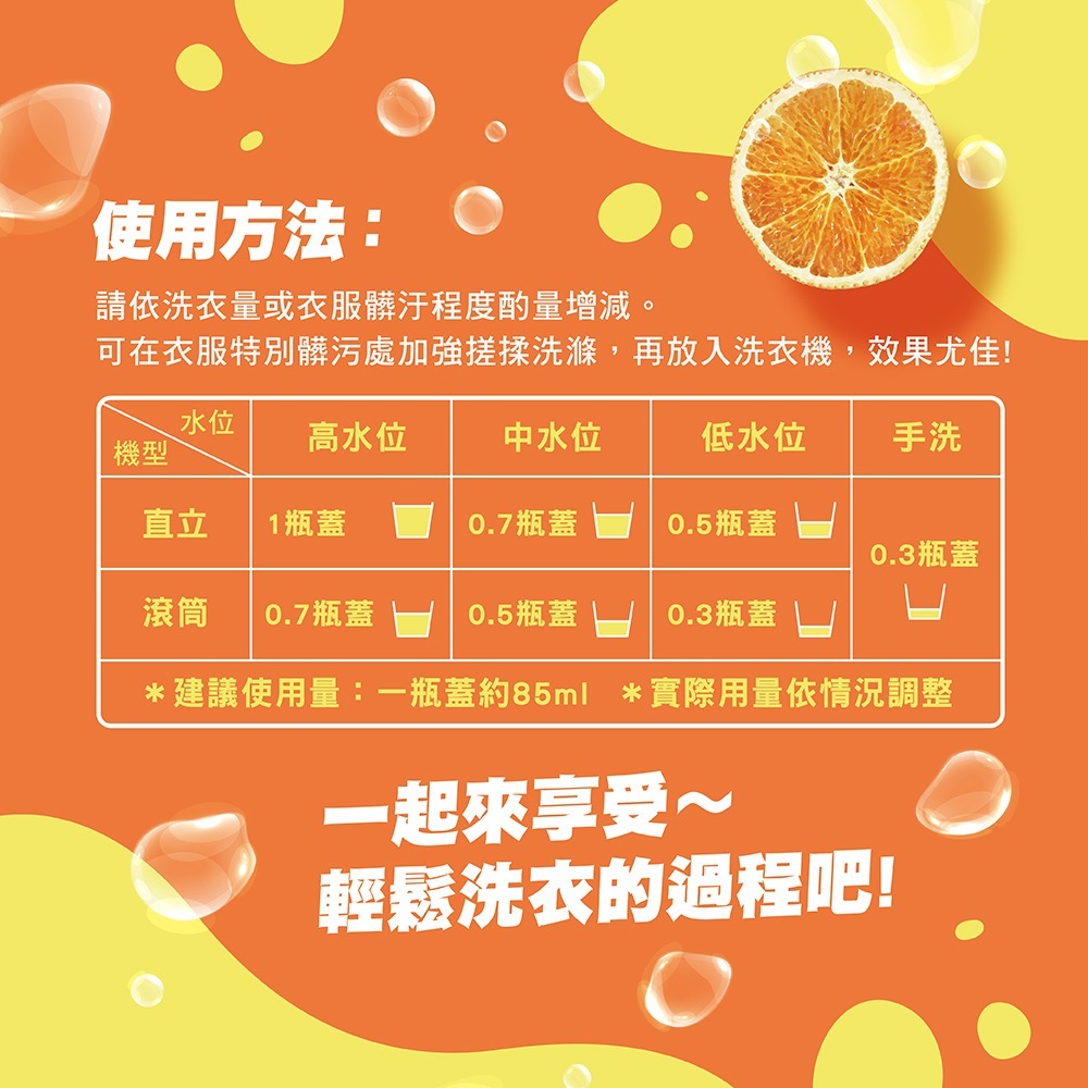 【6入組】 輕身体艷 柑橘植萃 洗衣精2kg 台灣製洗衣精 全效洗衣精 小蘇打洗衣精 橘子洗衣精 去污洗衣精 妮絲小舖-細節圖7